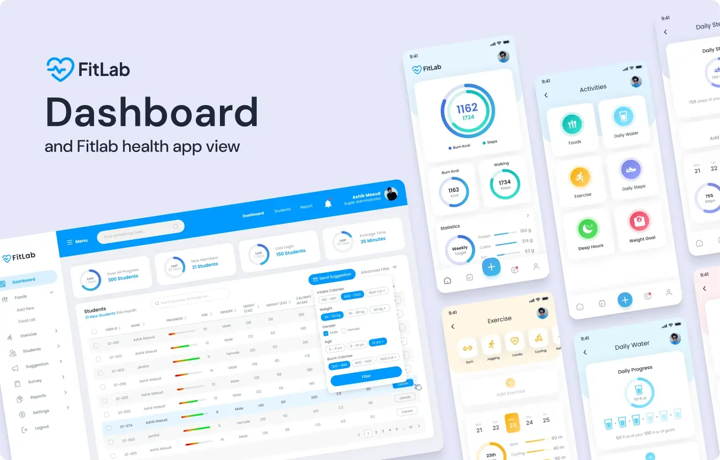 FitLab Dashboard and FitLab health app view: the admin dashboard beside the mobile app screens