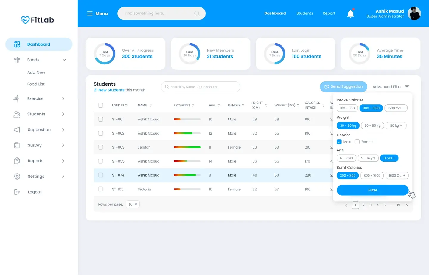 Dashboard with KPI cards, student table and the advanced filter open