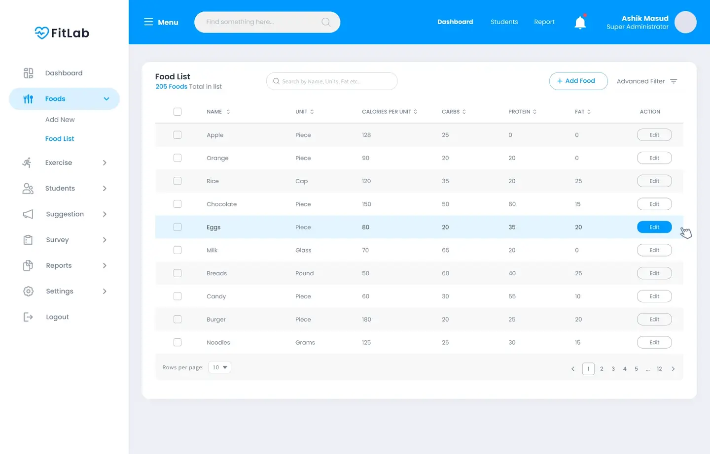 Food list screen