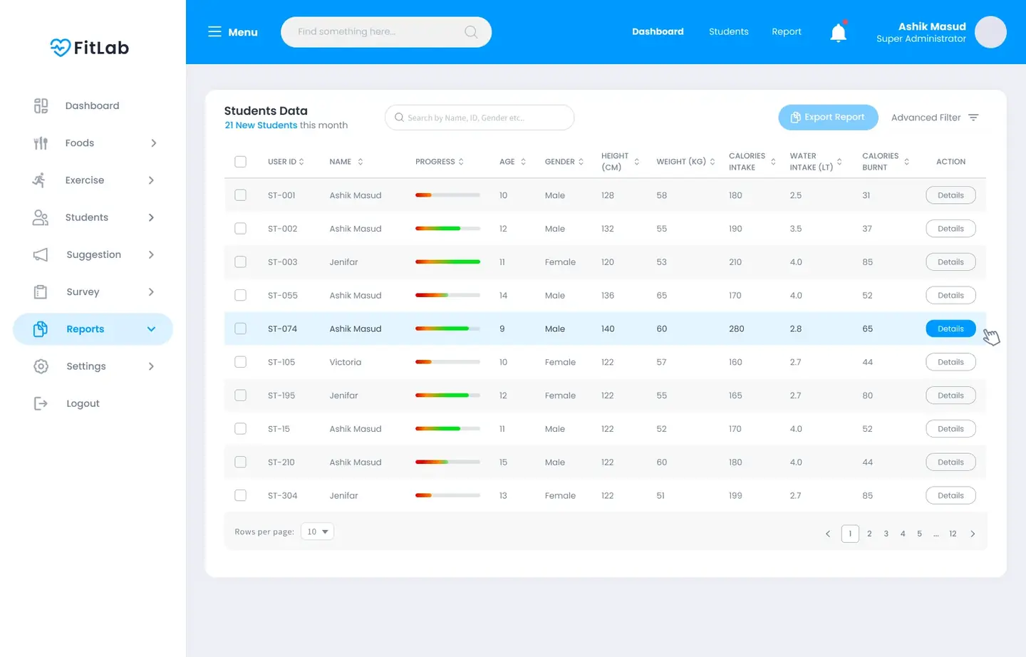 Reports screen